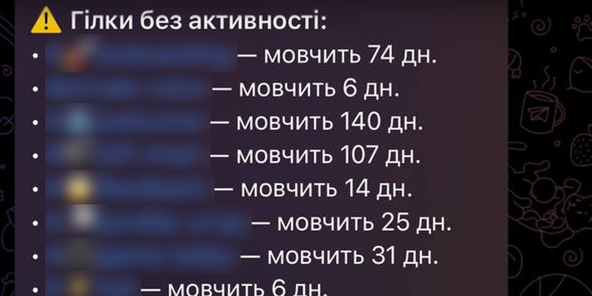 Бот у телеграмі: список гілок без активності та меню звітів